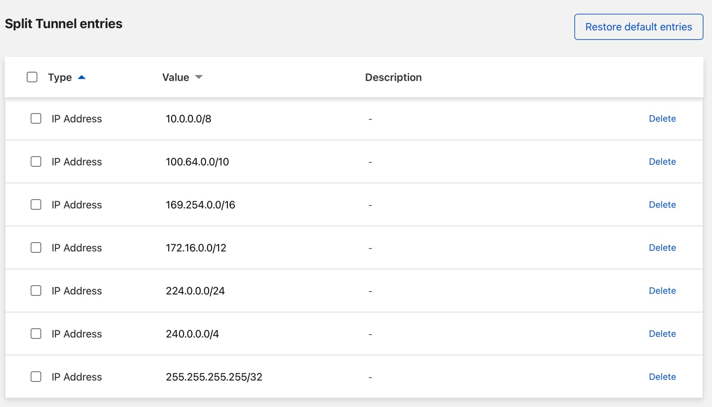 cloudflare warp teams connected